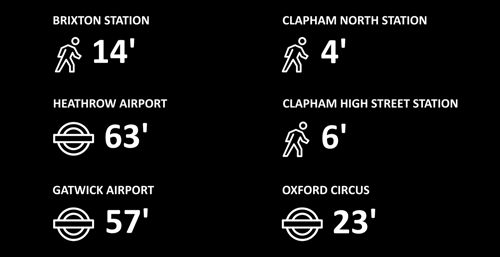 Life in london travel graphic-1-1-1 Life in london travel graphic-1-1-1